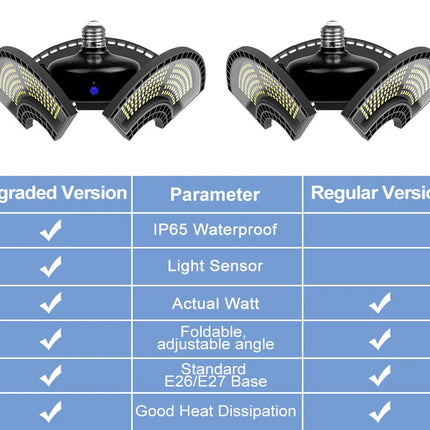 Smart Sensor E27 UFO LED Deformable Light