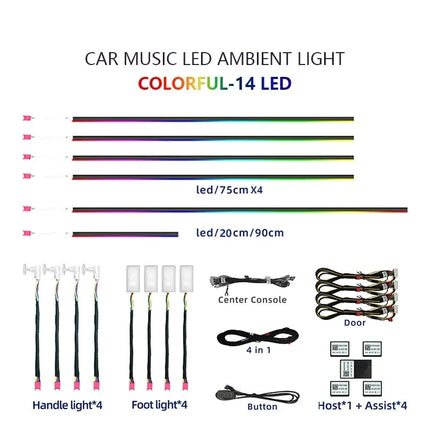 Full Color Streamer LED Car Atmosphere Light