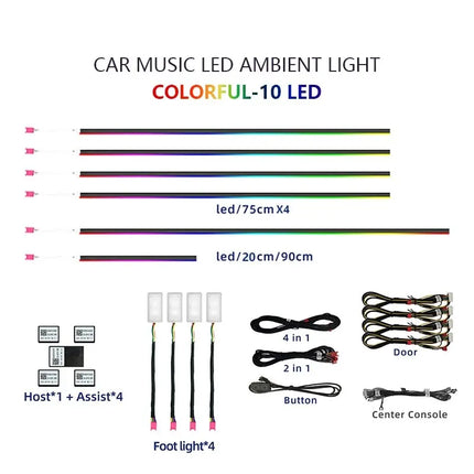 Full Color Streamer LED Car Atmosphere Light