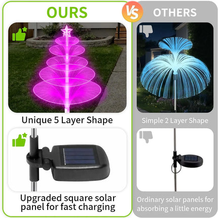 Solar Star Jellyfish LED Garden Landscape Lights