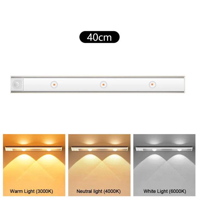 USB Rechargeable Motion Sensor Night Light