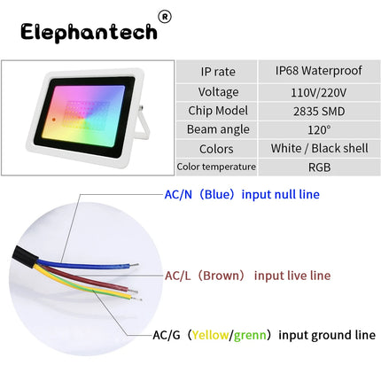 Smart RGB LED Projector 20-100W Floodlight