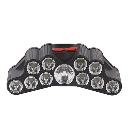 Superbright LED Headlamp Waterproof Wide Range Flashlight