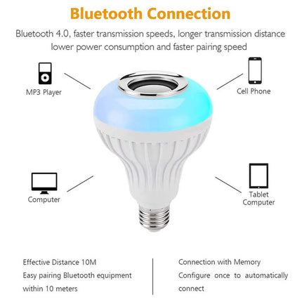 Smart LED 12W E27 Bluetooth Speaker Remote Bulb