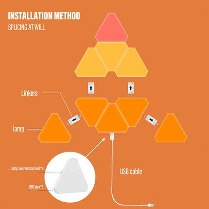 Smart LED RGD Triangular Indoor Wall Light