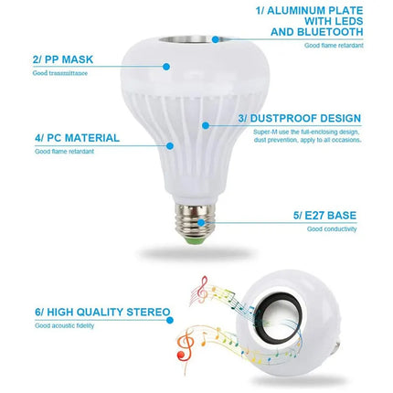 Smart LED 12W E27 Bluetooth Speaker Remote Bulb