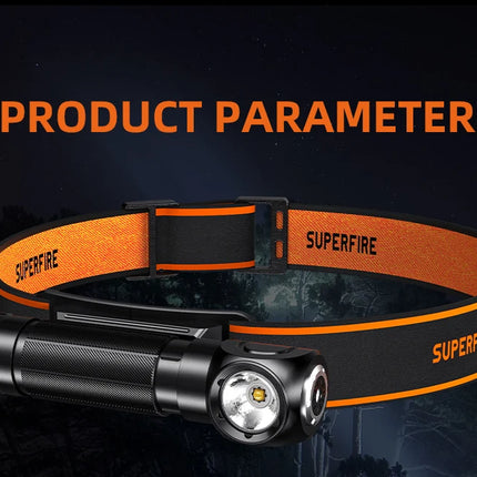 TH04 Powerful LED Headlamp USB Flashlight