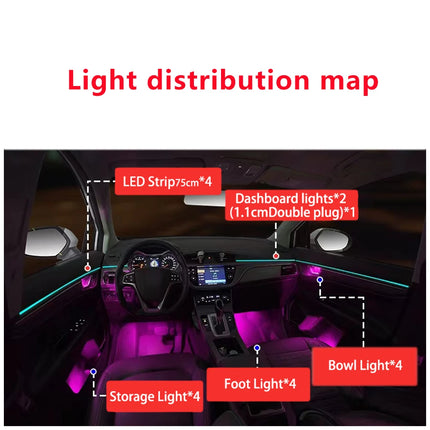 RGB Ambient Car 18-in-1 Auto Atmosphere LED Lights