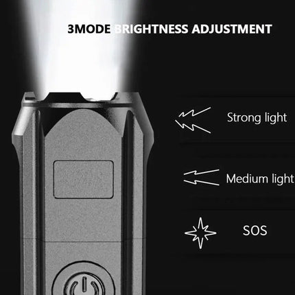 Rechargeable Zoom USB Special Forces LED Mini Flashlight