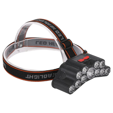 Superbright LED Headlamp Waterproof Wide Range Flashlight