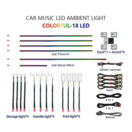 Full Color Streamer LED Car Atmosphere Light