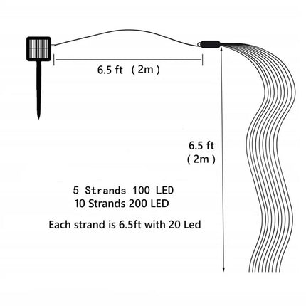 LED Solar Firefly String Light Sets