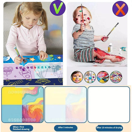 Kids Water Draw Paint Educational Mat