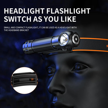 TH04 Powerful LED Headlamp USB Flashlight