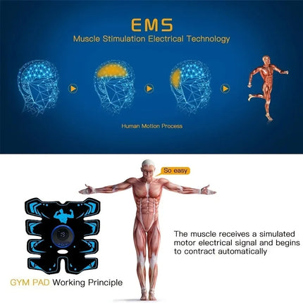Rechargeable Wireless Muscle Stimulator Ab Massager
