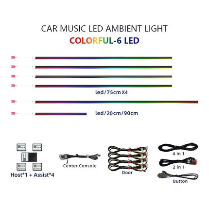 Full Color Streamer LED Car Atmosphere Light