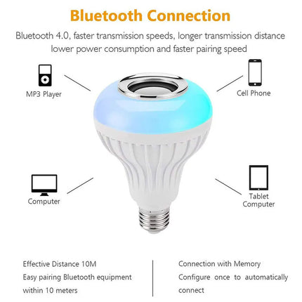 Smart LED 12W E27 Bluetooth Speaker Remote Bulb