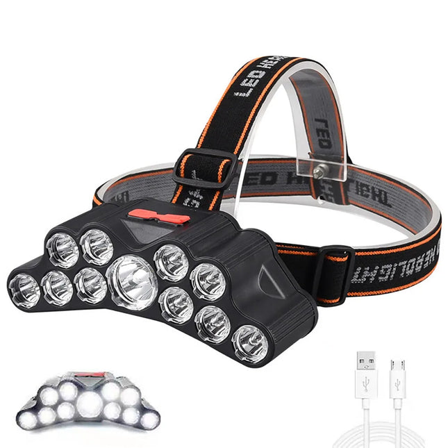 Superbright LED Headlamp Waterproof Wide Range Flashlight