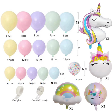 Unicorn BabyShower Birthday Party Decor